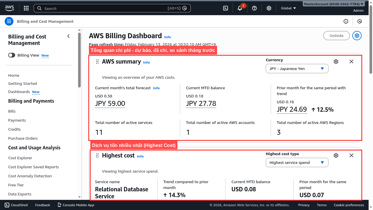 Trang Billing Dashboard tổng quan