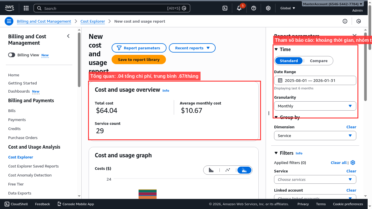 Cost Explorer biểu đồ chi phí theo tháng