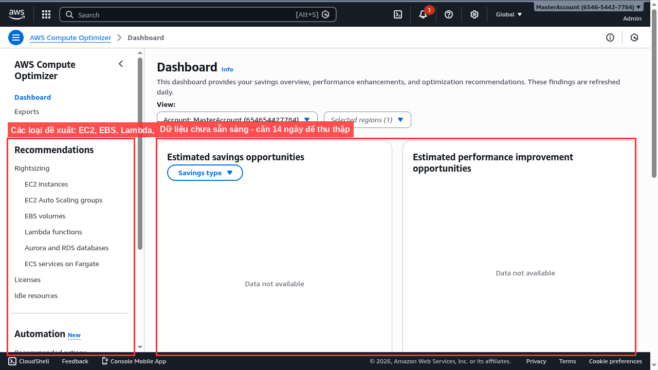 Compute Optimizer Dashboard - tổng quan đề xuất